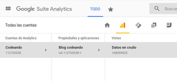 Suite de Google Analytics