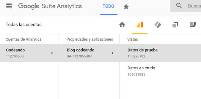 Suite de google analytics