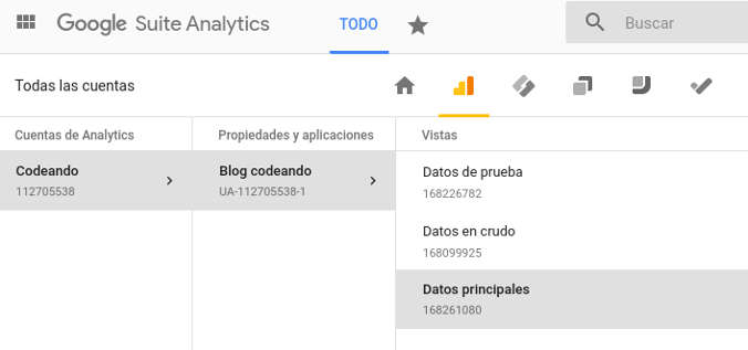 Suite de Google Analytics