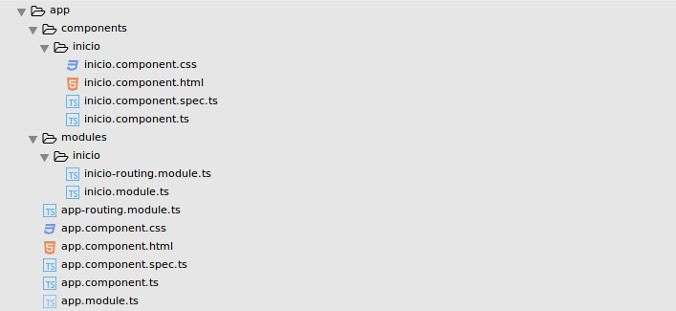 Estructura proyecto Angular